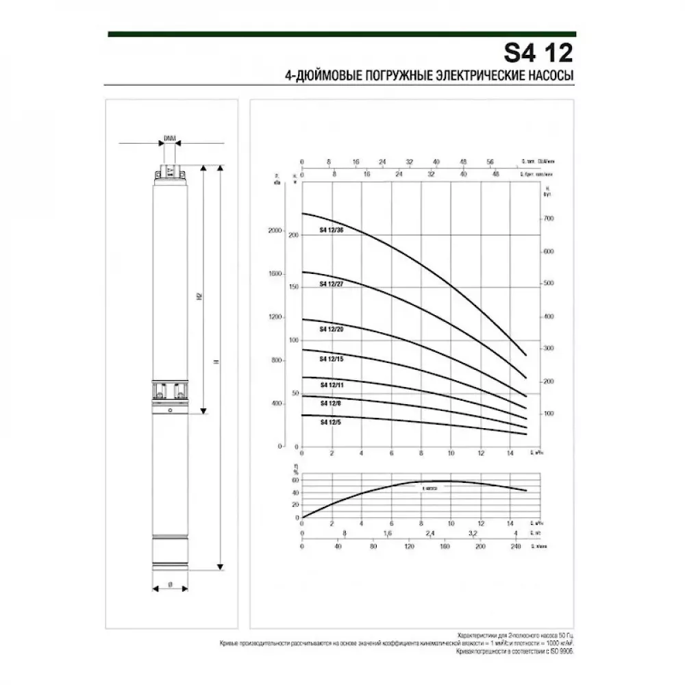 Насос скважинный DAB S4 12/8 2HP M230/50 KIT 4OL 15 MT, 60197311