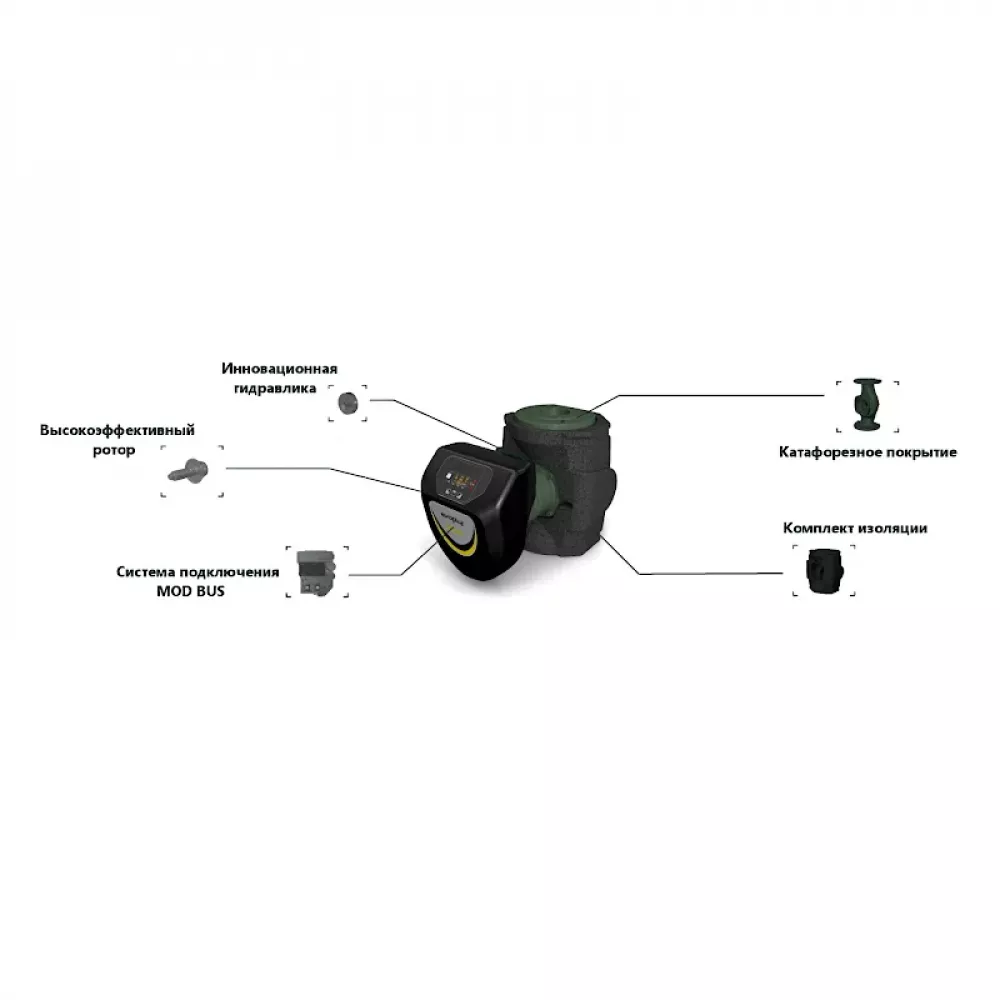 Насос циркуляционный бытовой DAB EVOPLUS B 80/250.40 SAN M, 60151157